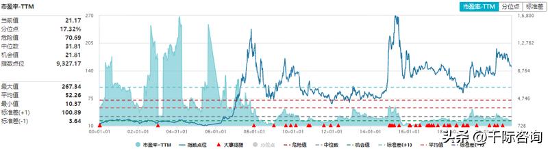 2024年证券行业报告,国投证券公布2023年年报