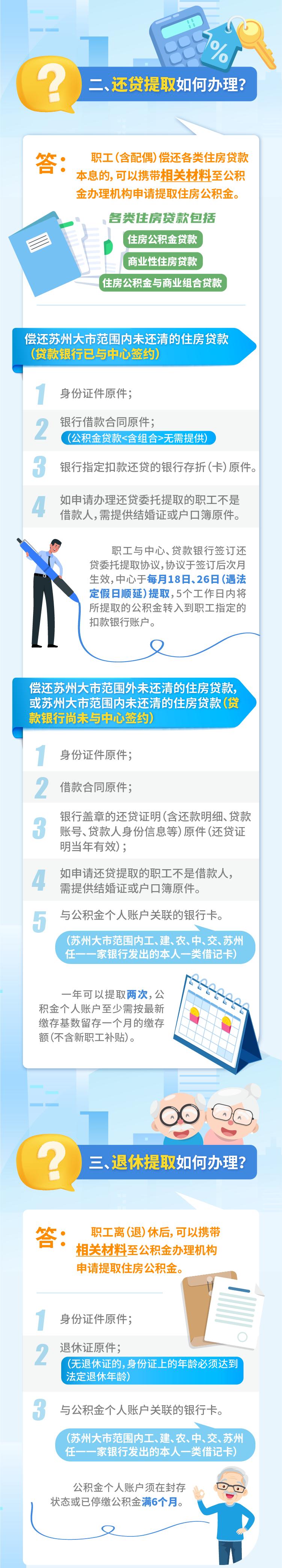 异地买房公积金提取最新政策,成都住房公积金提取最新规定