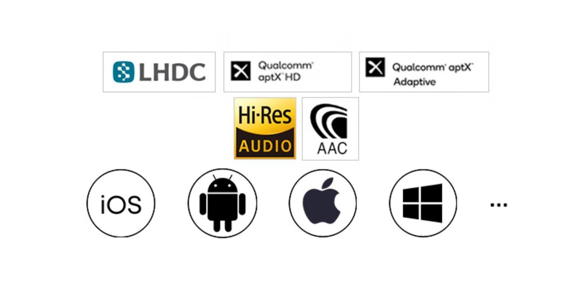 拜亚耳机横评,拜亚耳机值得入手吗