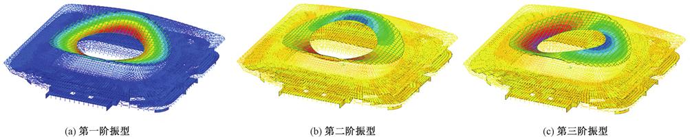 西安国际足球中心设计漂亮,西安国际足球中心屋盖结构