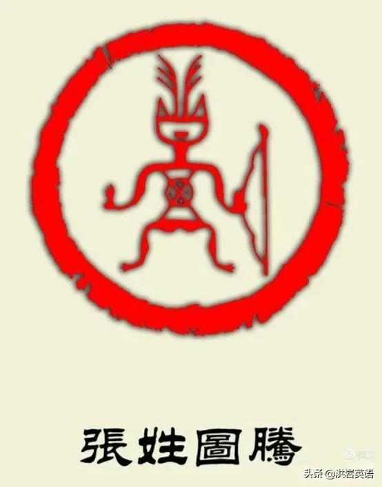 项城张氏的来历,河南项城市张氏家族谱