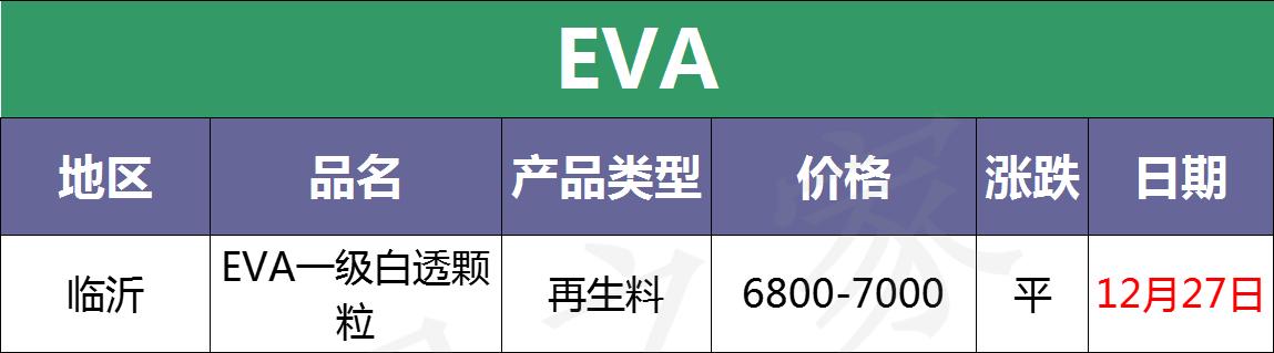 pe塑料价格最新行情走势,pc塑料今日行情价格表