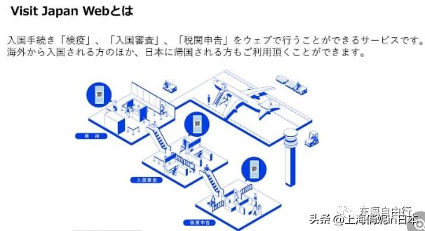 入境日本的mysos可以提前填写么 (7月份入境日本还需要mysos吗)