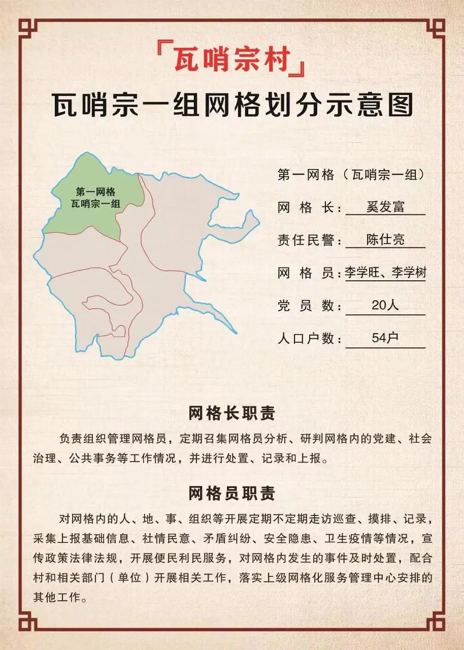 “五治”融合集“五福”构建基层治理新体系