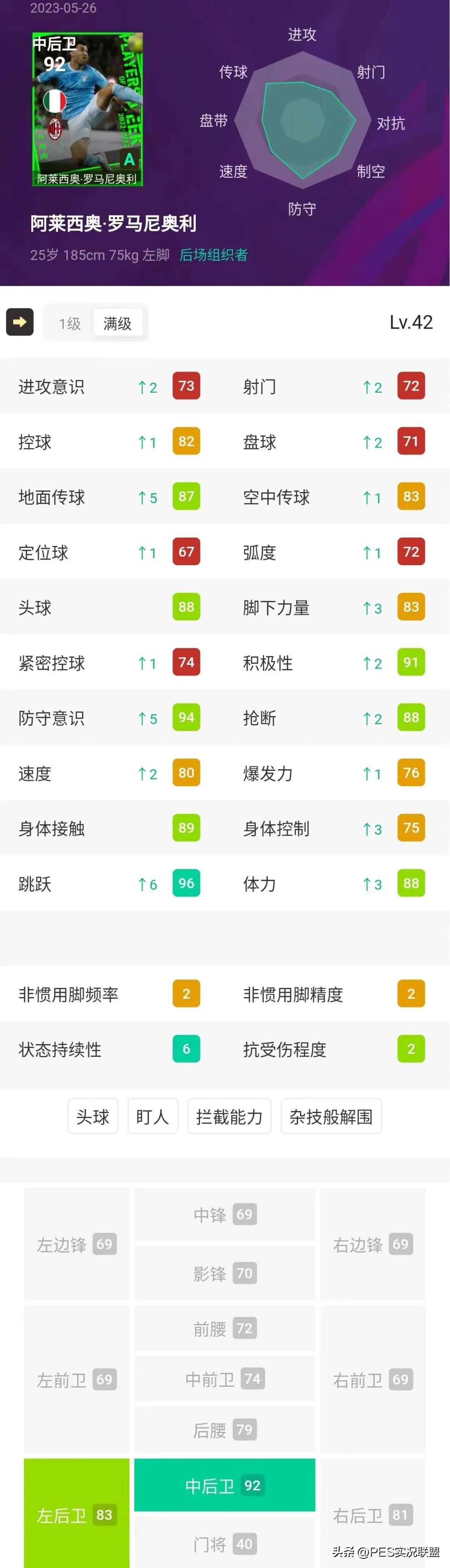 实况足球周精选阵容分享,实况足球周精选包解析