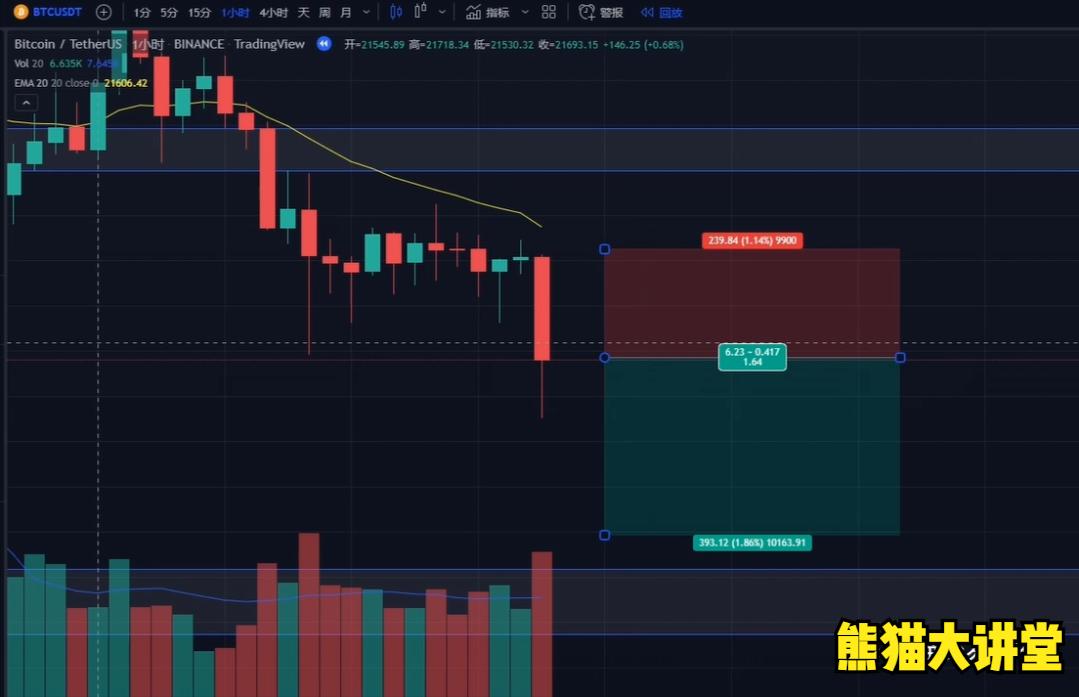 如何设置止损,如何设置止损比较合理