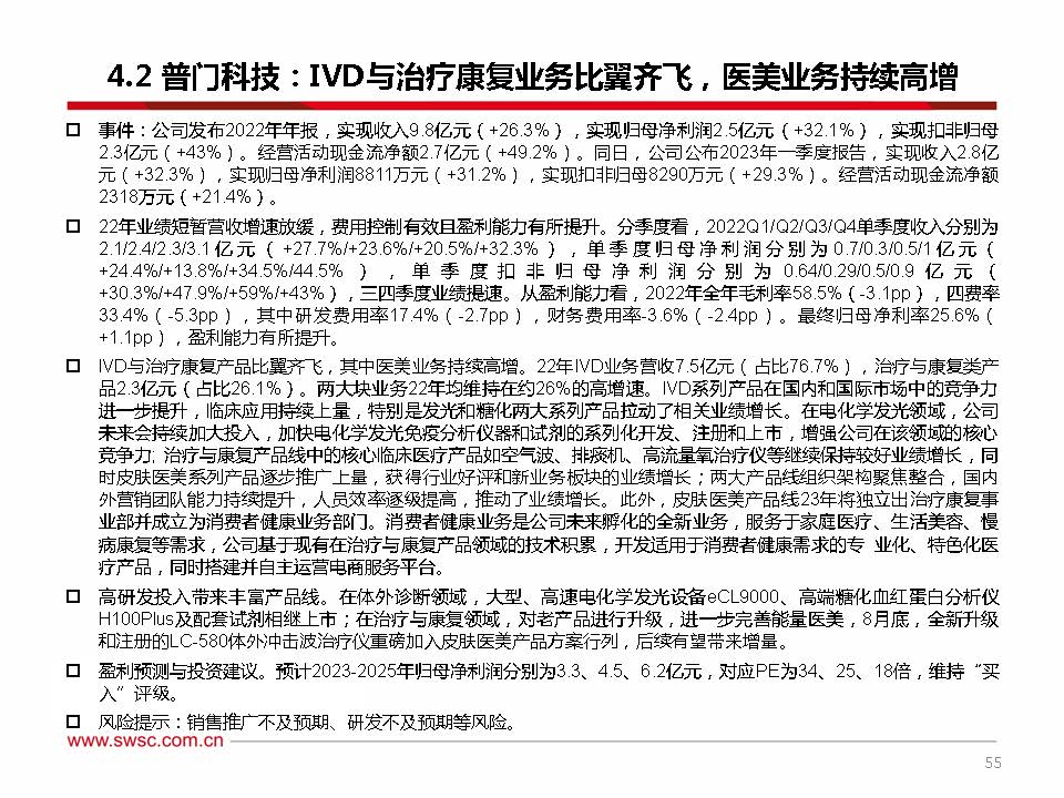 2023年中国康复医疗行业分析,康复行业政策分析
