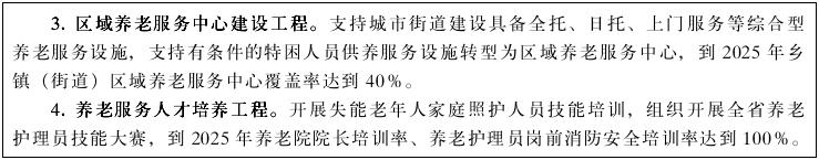 青海省人民政府办公厅,青海省人民政府办公厅最新通告