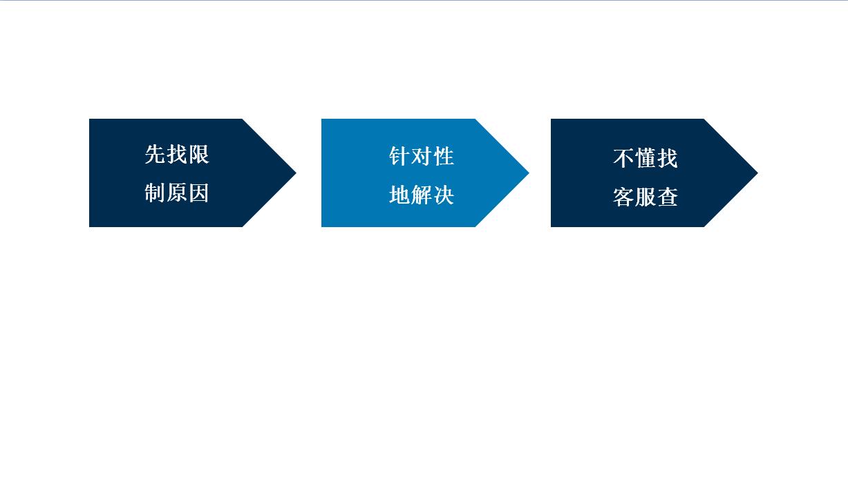 微信支付永久限制里面的钱怎么办,微信支付被永久限制怎么办图片