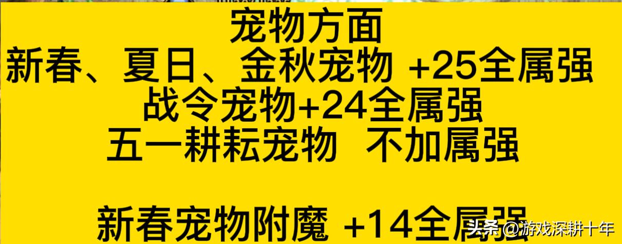 dnf堆属强300,dnf堆装备