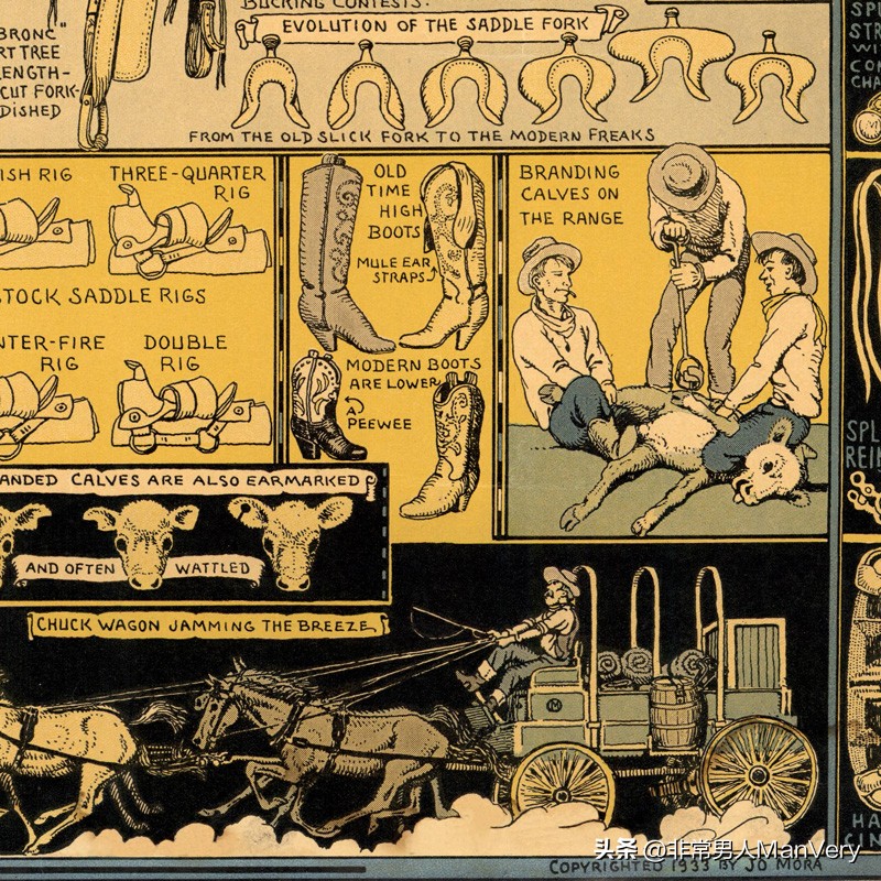 牛仔的起源和历史,牛仔的发展史