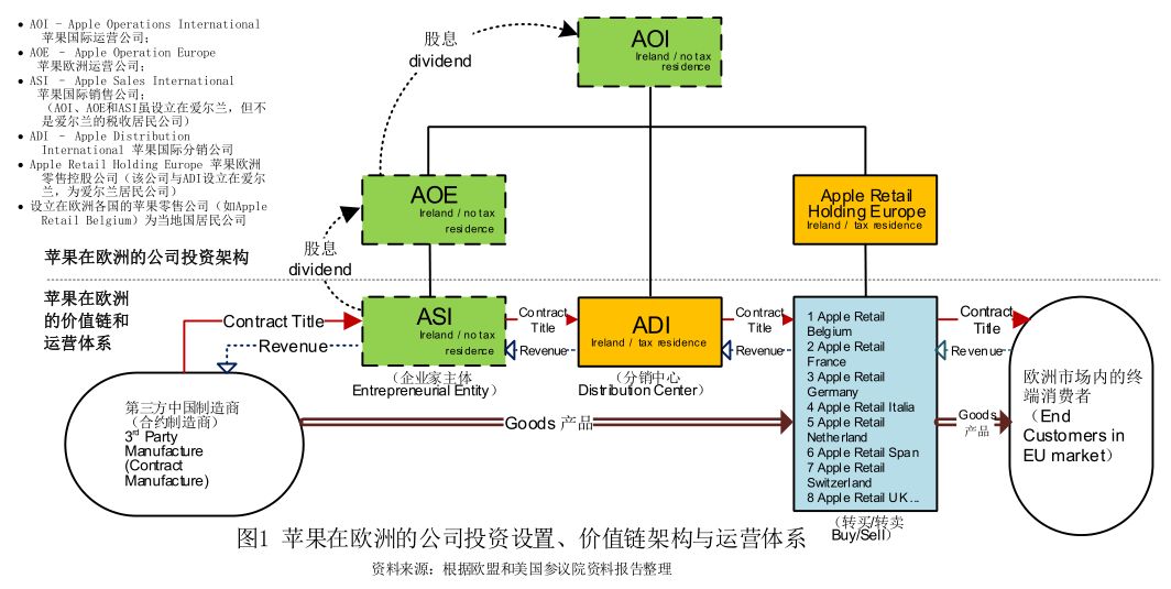 公平竞争对中国产生的影响,公平竞争对我们的影响