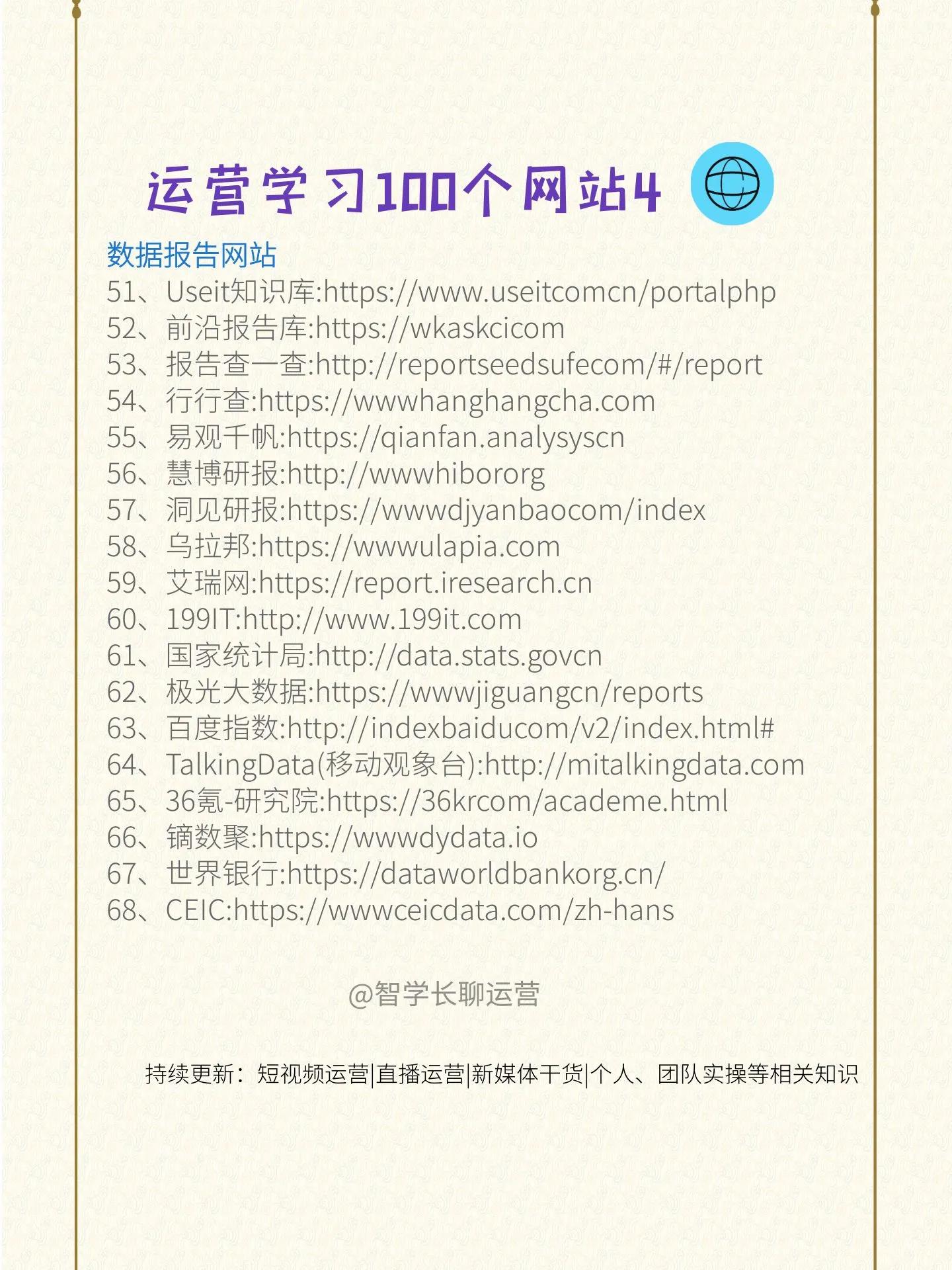 新媒体运营入门网站,从零开始学习新媒体运营