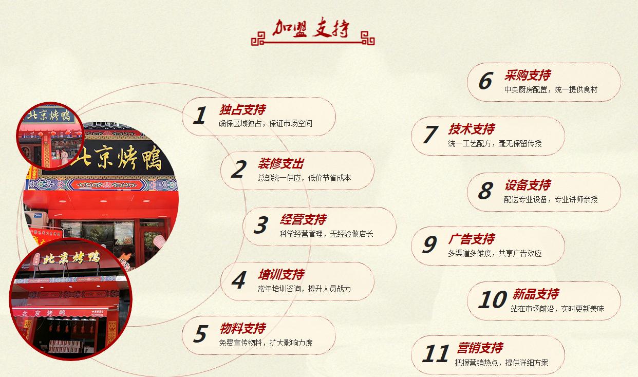 正宗北京烤鸭加盟店排行榜前十名,清真烤鸭加盟店排行榜