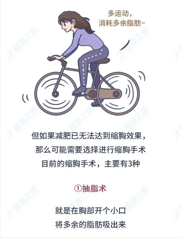 胸大好还是胸小比较健康,胸32a标准尺寸是小胸吗