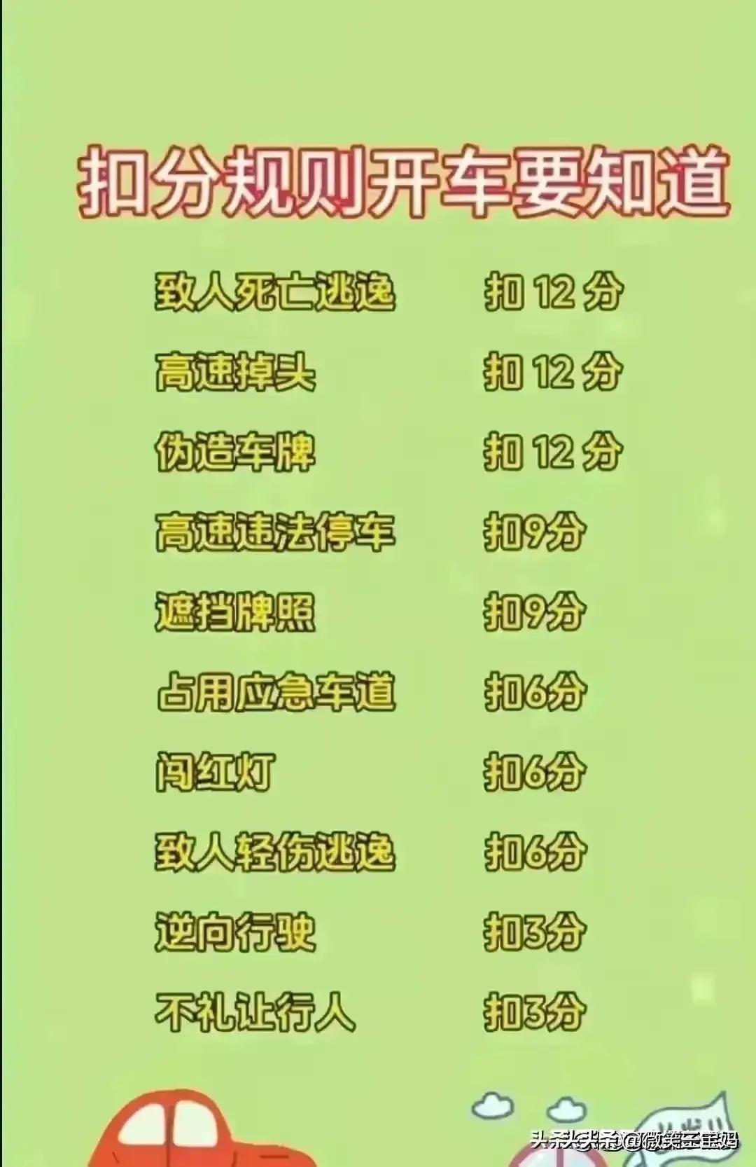 新手司机必知的号码,车牌号选号技巧和注意事项