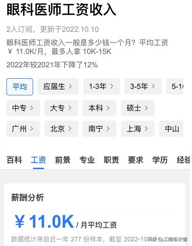 医院的哪些科室收入高又轻松,全国前十名医院医生工资年薪多少