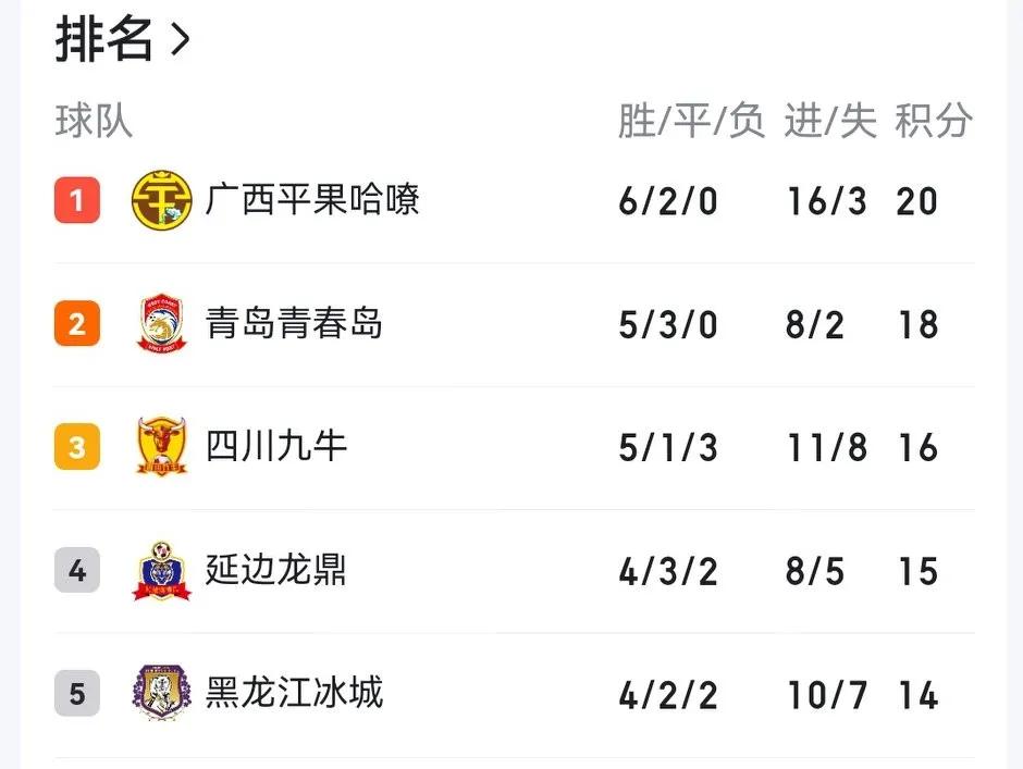 广西疫情被网友骂,广西疫情被骂热搜图片