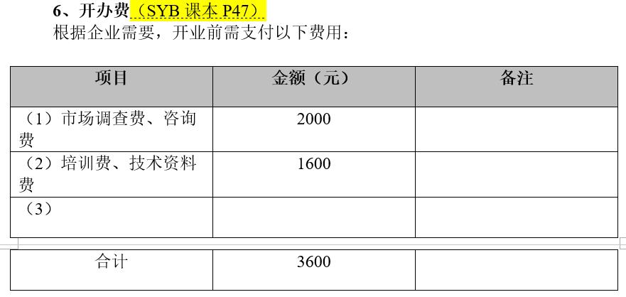 syb创业计划书教学,syb创业计划书个人情况