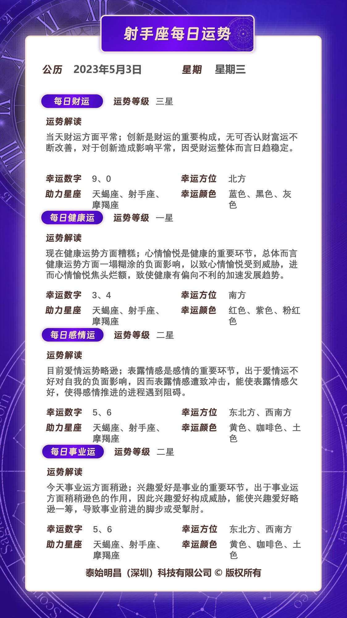 星座每日运势查询2023年,星吧2023年今日星座运势