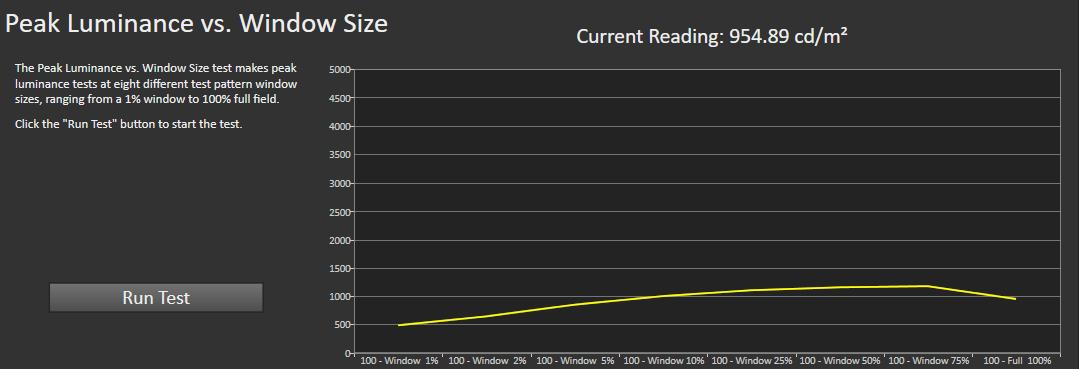 hkc271k小金刚显示器评测,测评miniled