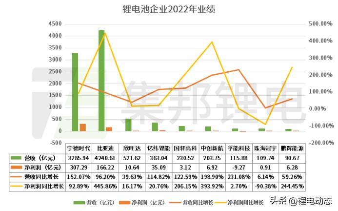 哪些大学有碳中和专业,学习碳中和该选什么专业