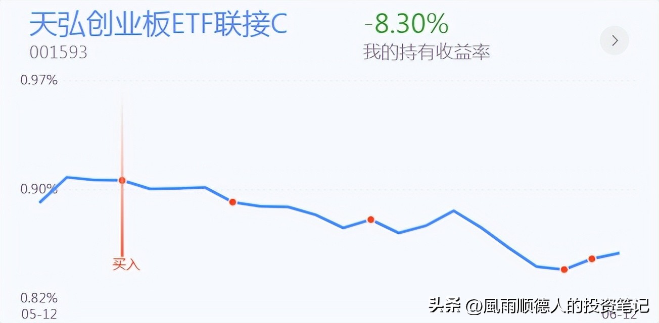 恒生科技今天操作,恒生指数短线操作技巧