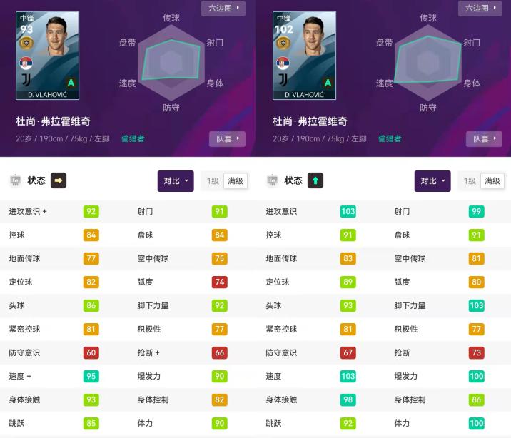 实况足球21版本中锋推荐,2023实况足球球员强度排行前锋