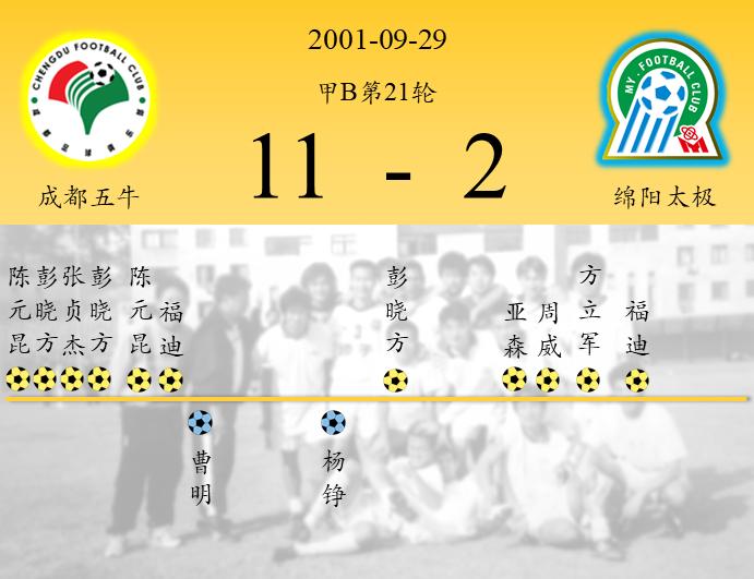 帽子戏法集锦,帽子戏法十大经典