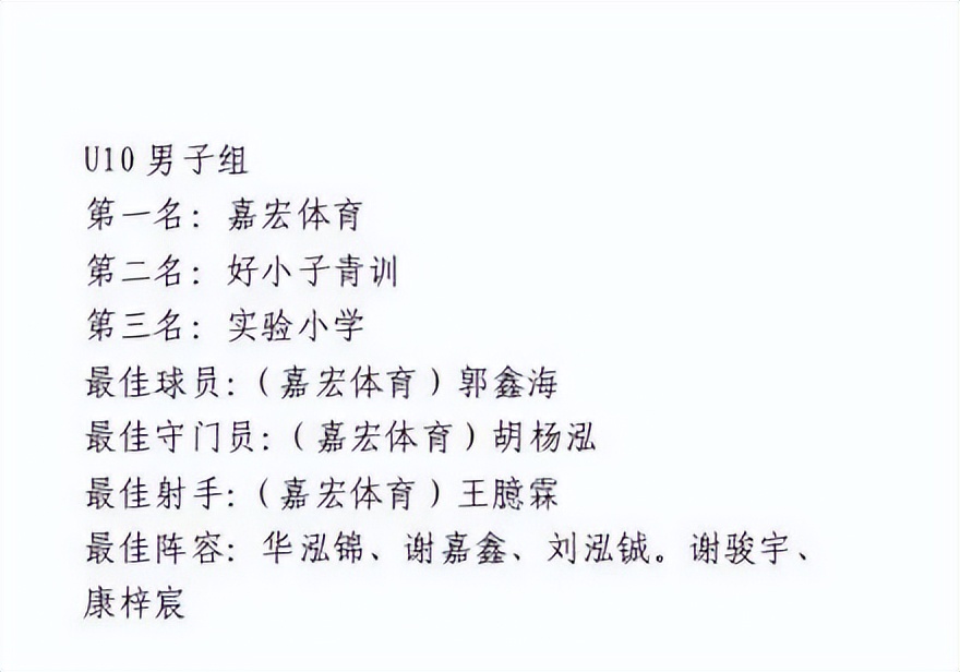 2024中国足球发展基金会杯赣州,2020赣州市第四届足球锦标赛