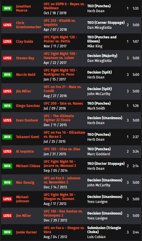 ufc比赛回放讲解,ufconespn第七期