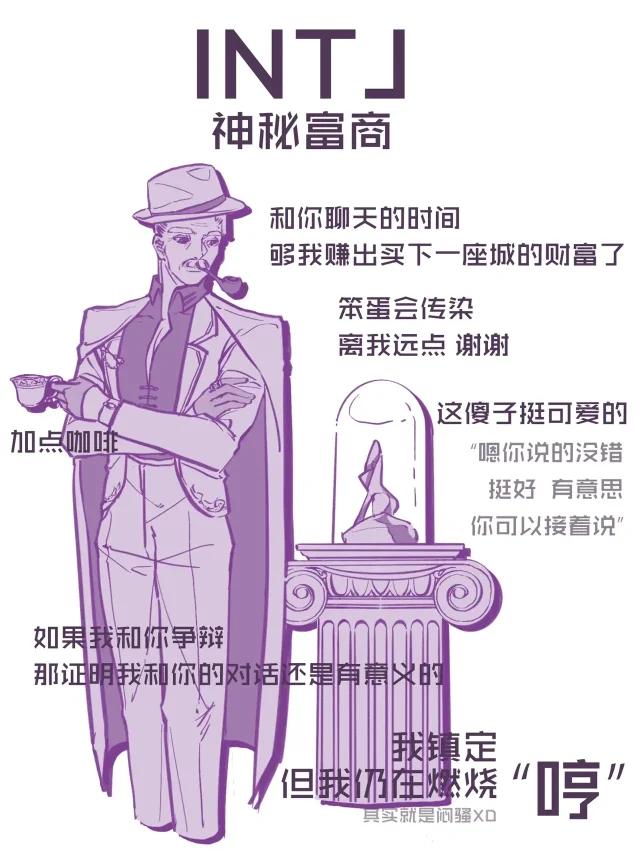 全文最全的MBTI测试解说，如何运用于网文小说的人物塑造【人设】