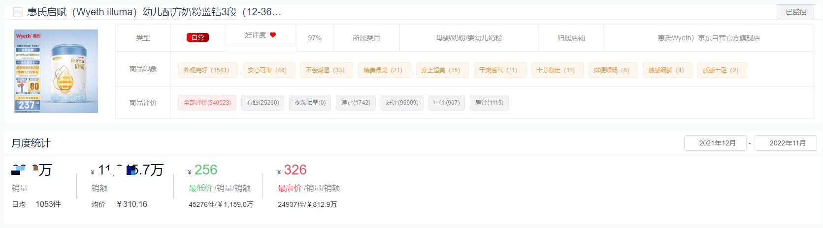 十大品牌奶粉销量排名,2021年全球十大奶粉品牌销量排名