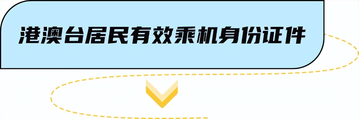 有效乘机证件的种类有哪些,解决旅客乘机疑难问题