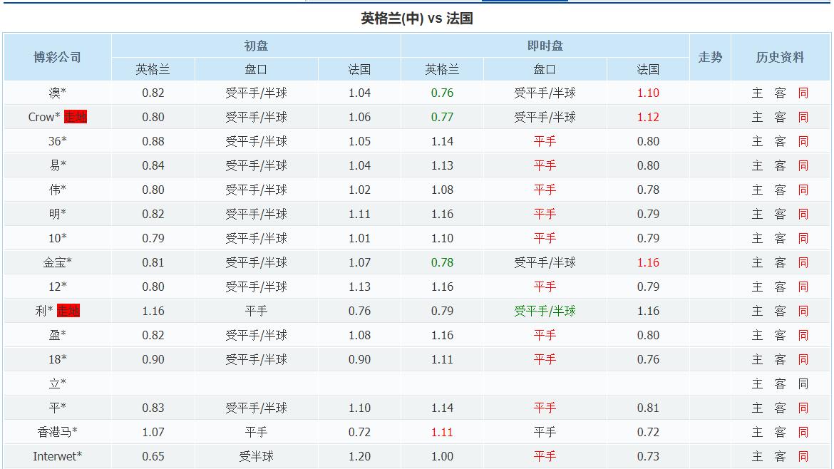 今日足球竞彩推荐实单2串1,今日2串1足球竞彩推荐实单