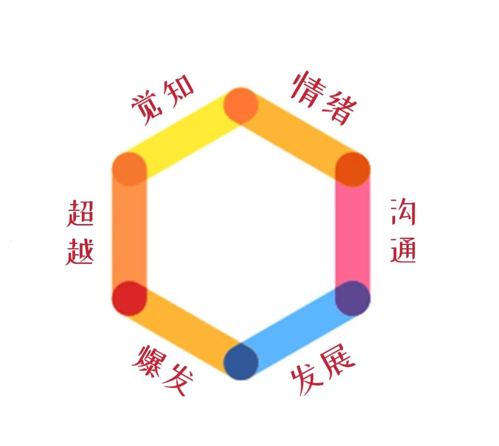 离不掉又过不好的婚姻该怎么办,离不掉又过不好的婚姻该何去何从