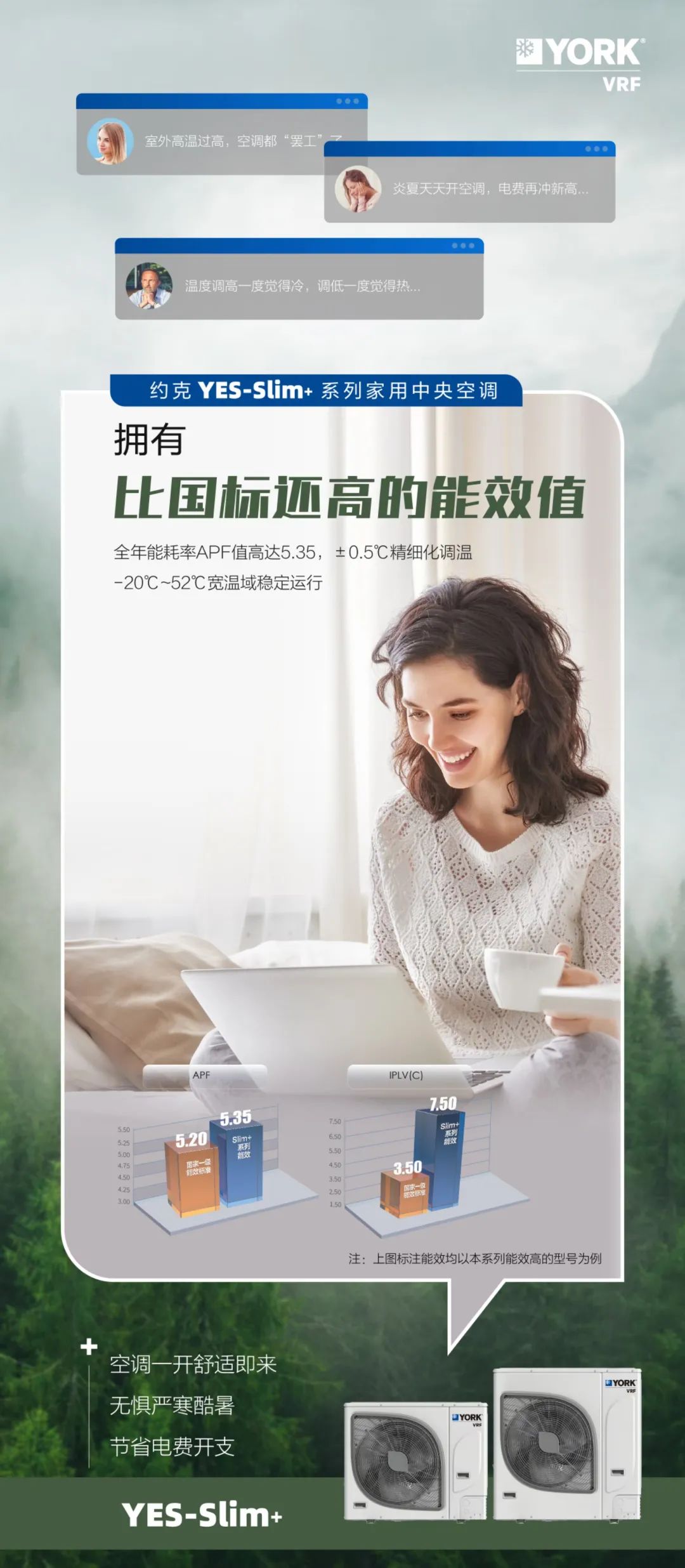 约克中央空调slim和mini哪个新,约克中央空调slim和will哪个好