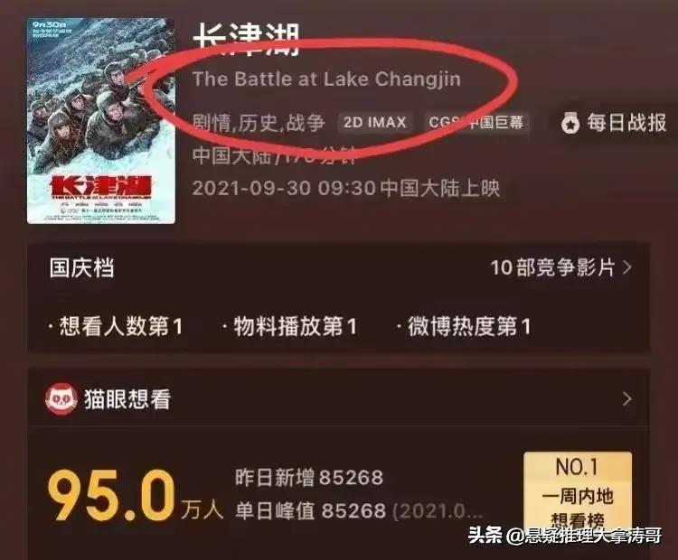 水门桥票房破15亿,水门桥票房70亿吗