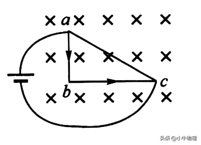 安培力在磁场中的有效长度,安培力中的l是什么长度
