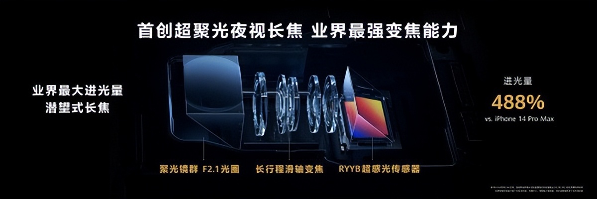 华为p60pro和华为p60拍照比较,华为p60pro成为年度拍照最佳手机