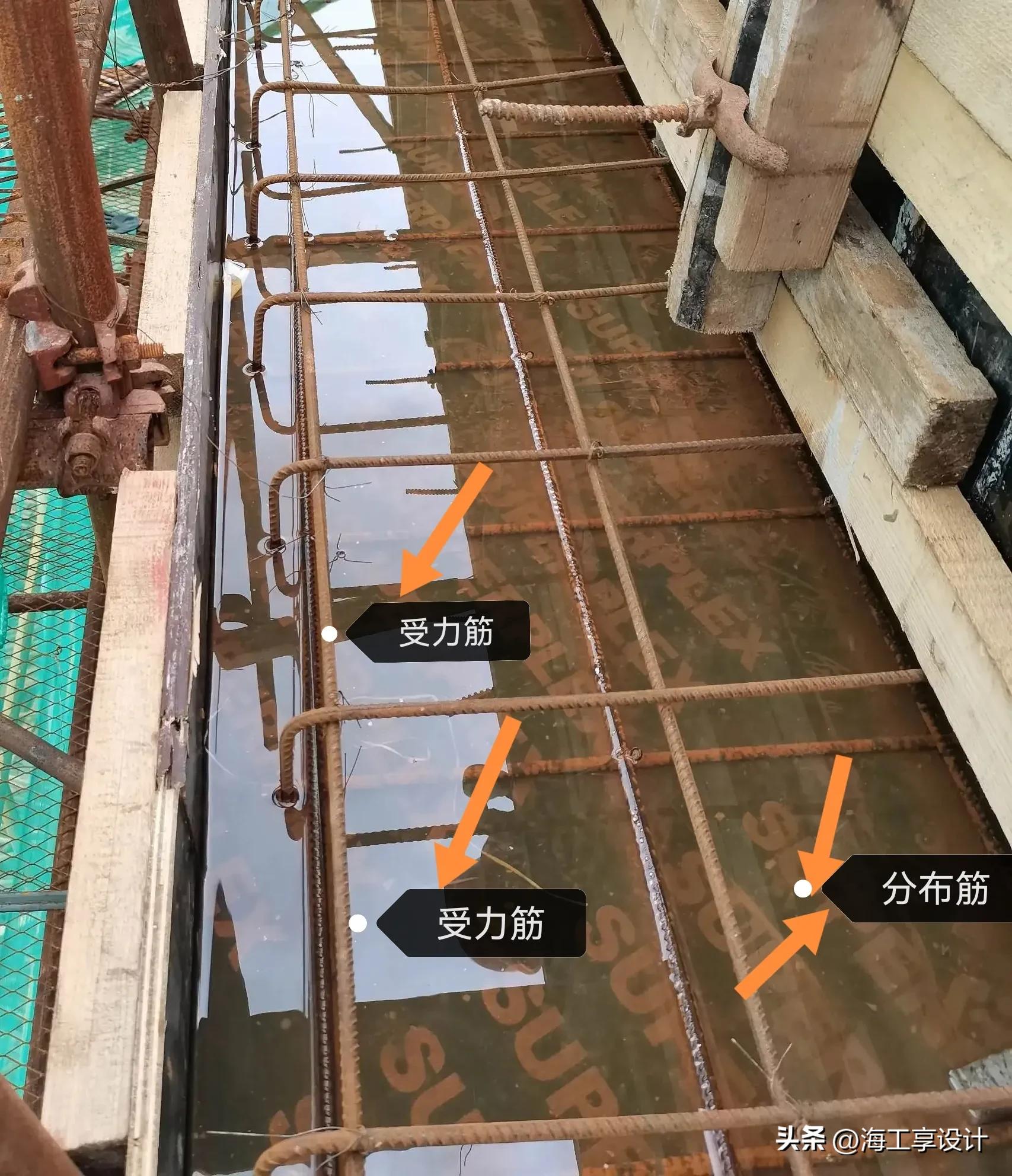 农村自建房悬挑梁钢筋计算公式,农村建房悬梁钢筋规格