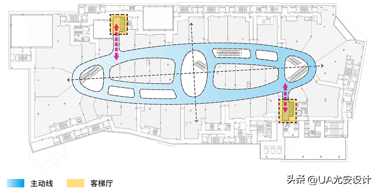 tod地铁上盖,tod地铁上盖项目