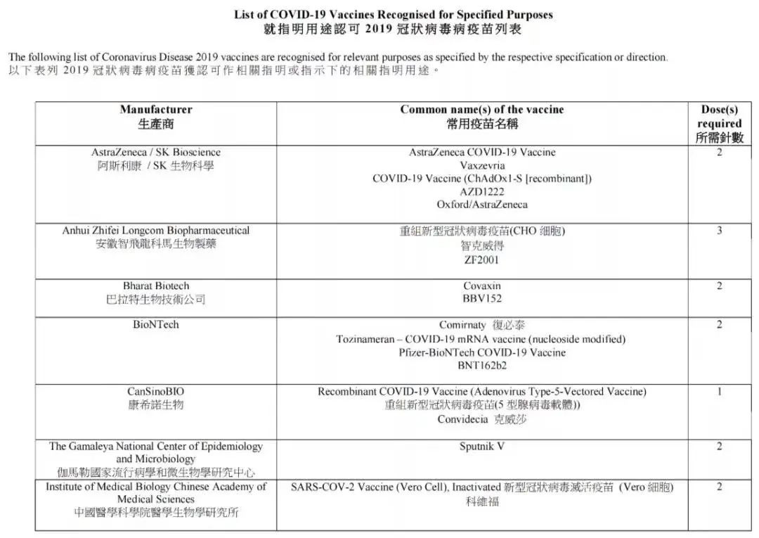 香港预约通关罗湖攻略,香港隔离进深圳隔离流程