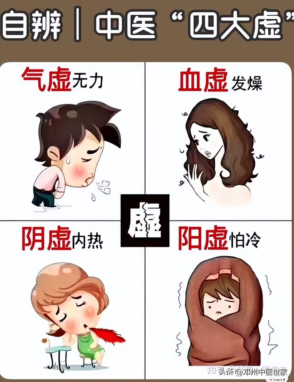 阳痿的中医疗法浅谈