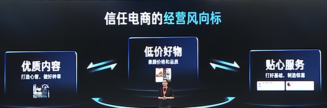 2023快手电商引力大会开几天,2023快手电商引力大会