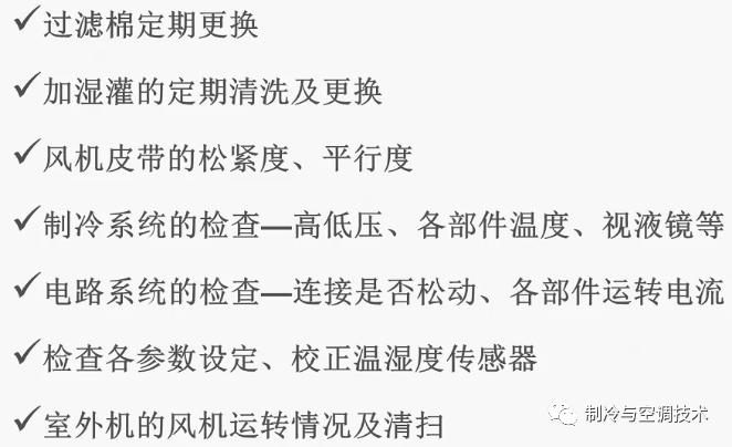 30多种空调点检拨码调试手册+水机氟机技术手册+监控+视频+软件