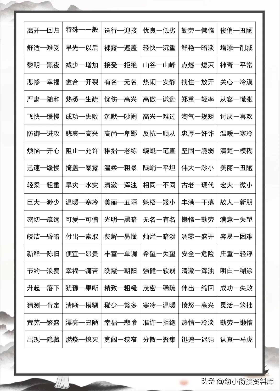 六年级小升初近义词反义词大全,史上最全1000个近义词