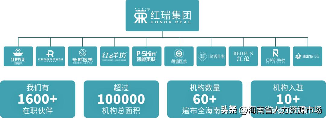 综合性招聘会8000多岗位等你来,招聘会7月8日现场招聘会岗位信息