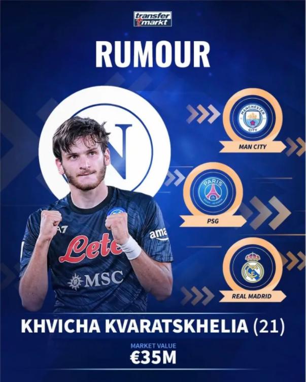 穆二年新人王诞生，巴西特使又来观战，将对上那不勒斯高光字母哥