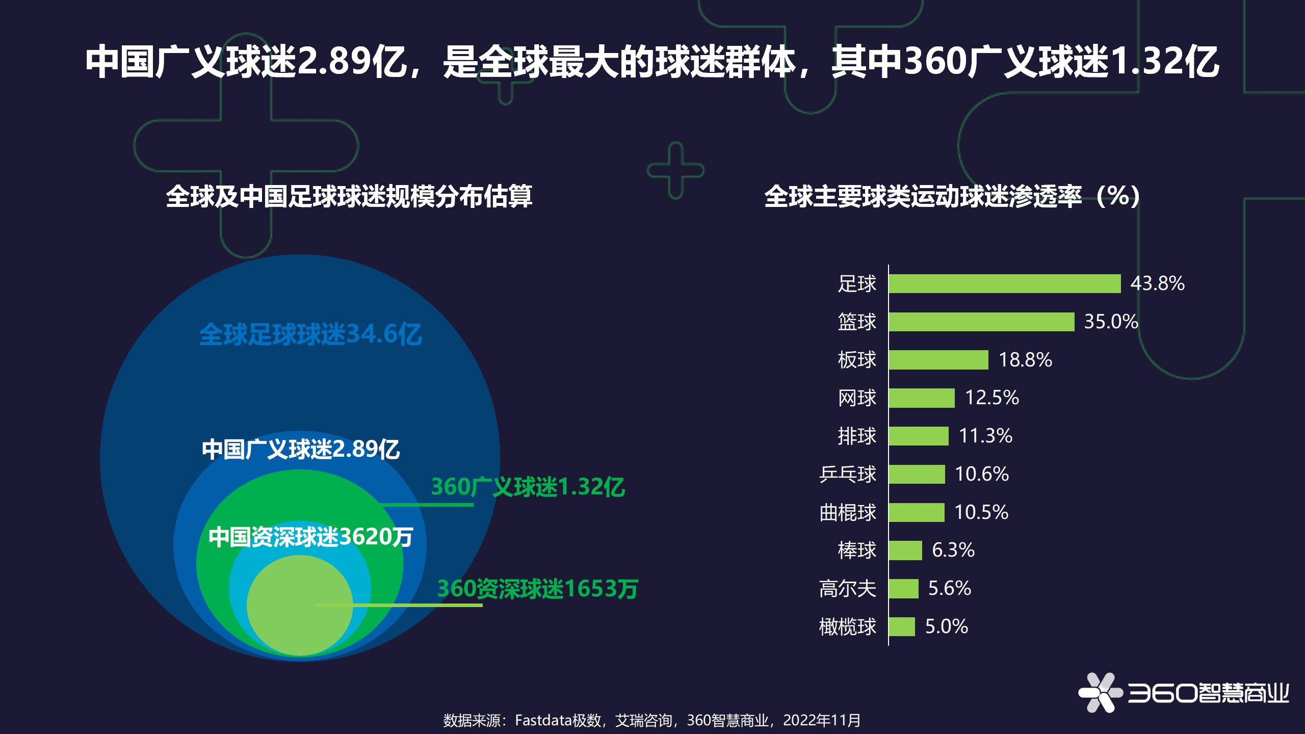 世界杯中国球迷最多的队伍,世界杯中国球迷最多